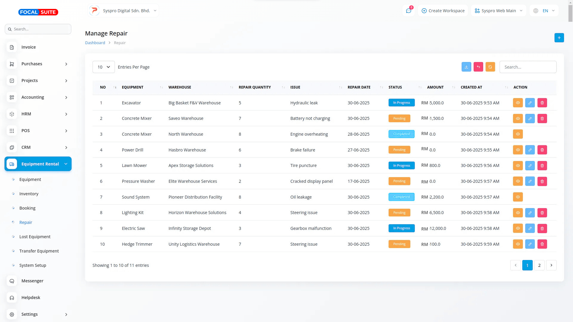 Organic Vegetable Box